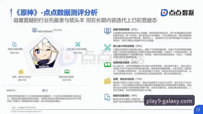 九游社区论坛深度解析：2025新版游戏生态与互动体验全面洞察